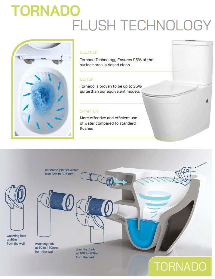 Tornado Toilets - Living and Bathroom