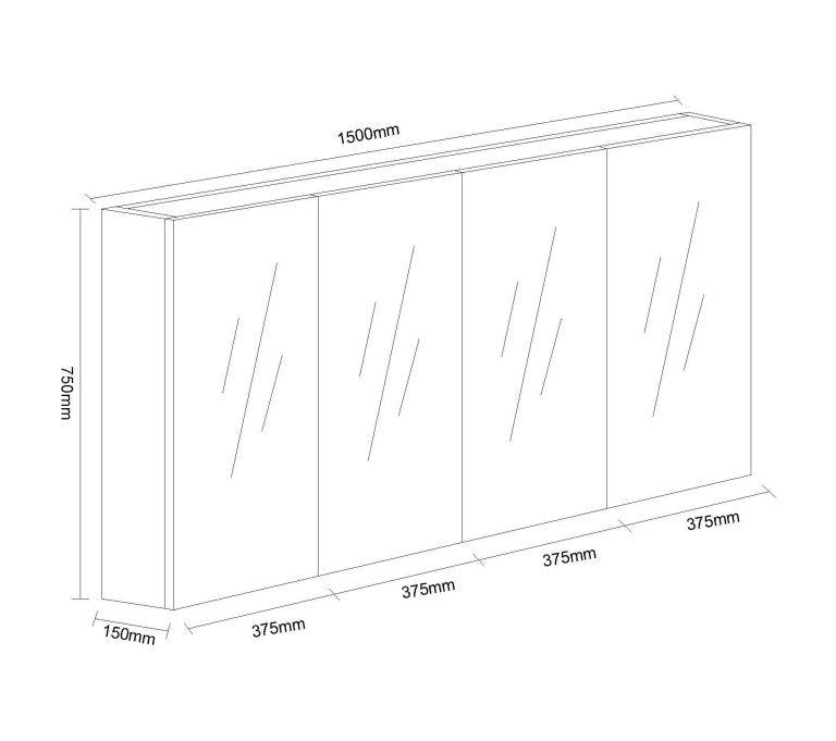 PVC Shaving Cabinet 150cm - Living and Bathroom