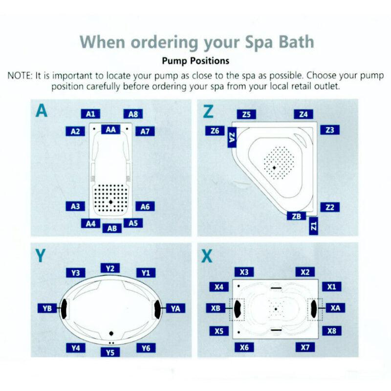 FS36 1700mm Gloss White/Black 10 Jets Back to Wall Freestanding Spa Bath - Living and Bathroom