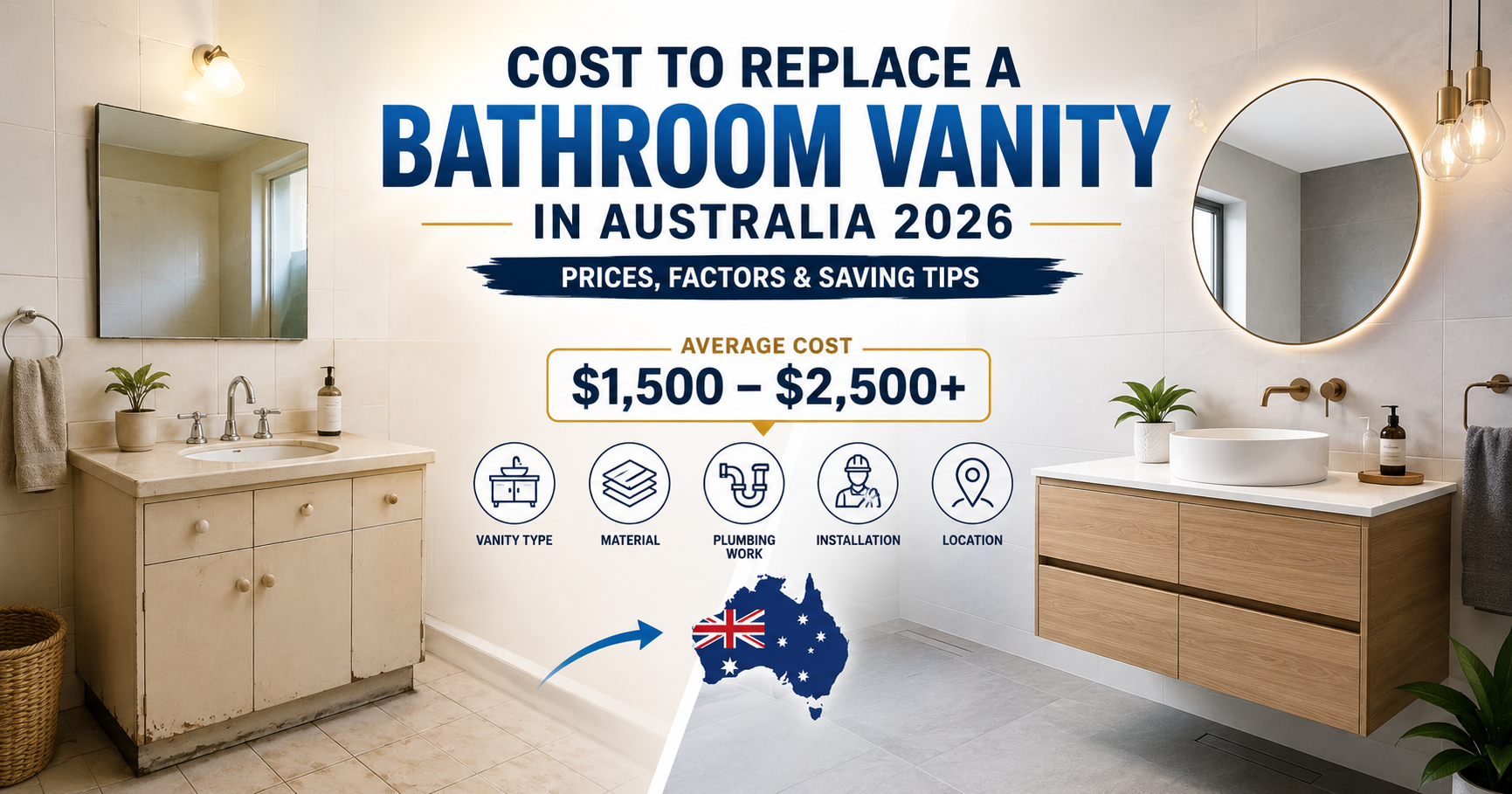 Cost to Replace a Bathroom Vanity in Australia 2026